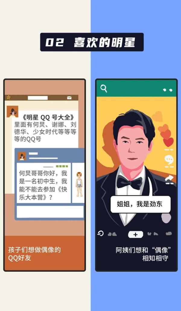 00后上网聊天,和90后差别有多大? 00后上网聊天,和90后差别有多大?