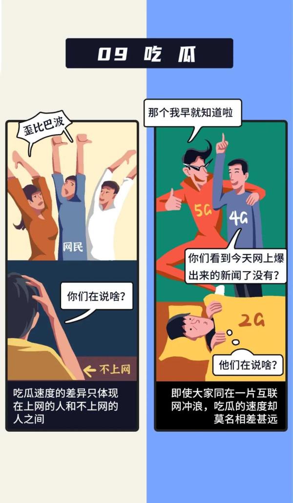 00后上网聊天,和90后差别有多大? 00后上网聊天,和90后差别有多大?