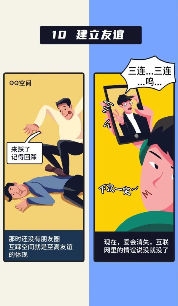 00后上网聊天,和90后差别有多大? 00后上网聊天,和90后差别有多大?