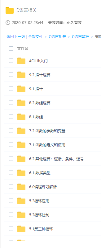 本人珍藏的C语言编程系列教程分享 本人珍藏的C语言编程系列教程分享