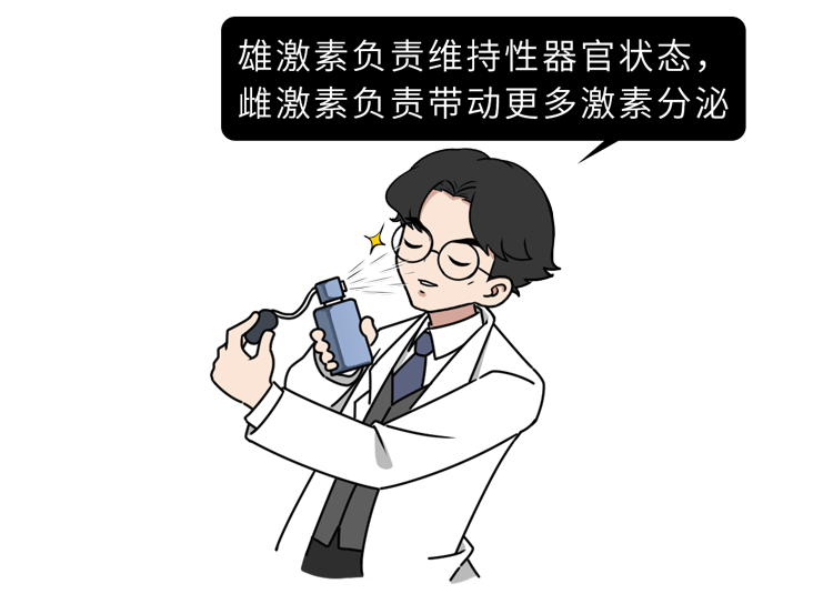 男人和女人,哪个更好色? 男人和女人,哪个更好色?