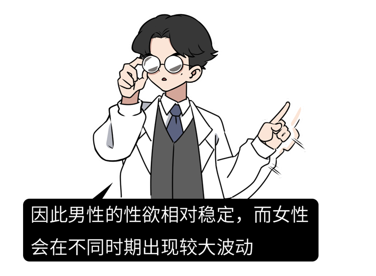 男人和女人,哪个更好色? 男人和女人,哪个更好色?