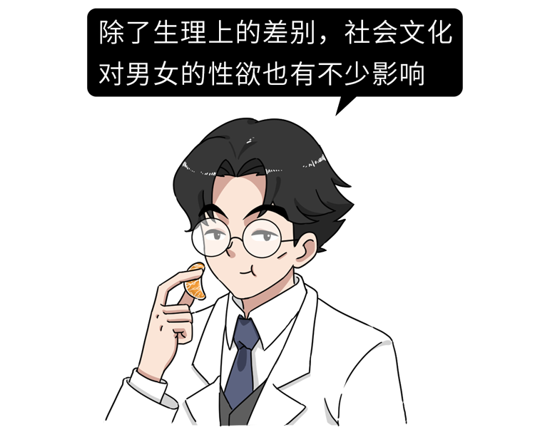 男人和女人,哪个更好色? 男人和女人,哪个更好色?