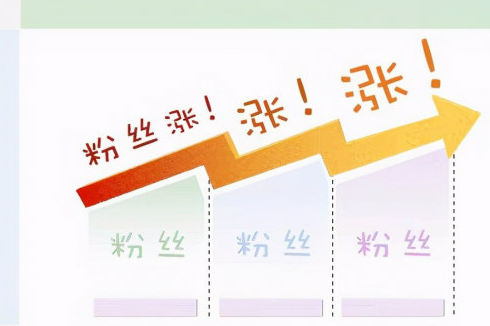 纯手工自媒体视频号推广引流教程 纯手工自媒体视频号推广引流教程